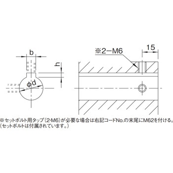 トルクリミッタ フランジタイプ TF series 三共製作所