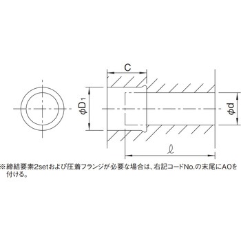 トルクリミッタ フランジタイプ TF series 三共製作所