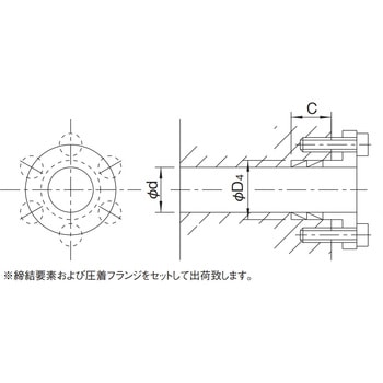 トルクリミッタ フランジタイプ TF series 三共製作所