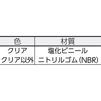 TAC-08 安心クッション(L字型) 1本 TRUSCO 【通販サイトMonotaRO】