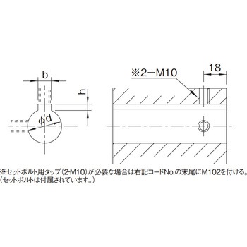 トルクリミッタ フランジタイプ TF series 三共製作所