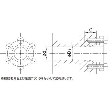 トルクリミッタ フランジタイプ TF series 三共製作所