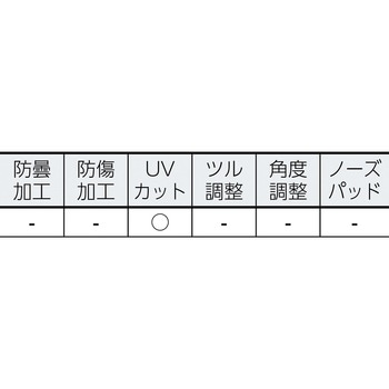 一眼型保護メガネ(オートクレーブタイプ) TRUSCO