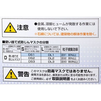 T35A-DS1 使い捨て式防じんマスク TRUSCO 区分DS1 頭掛けタイプ 10枚入