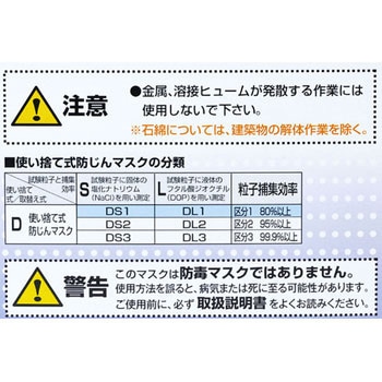 使い捨て式防じんマスク TRUSCO