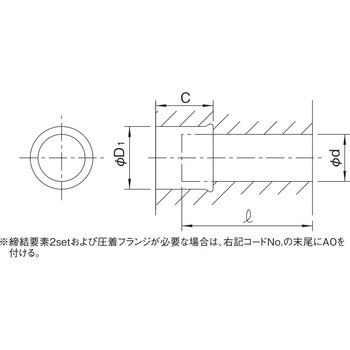 トルクリミッタ 高頻度タイプ TNF series 三共製作所