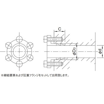 トルクリミッタ 高頻度タイプ TNF series 三共製作所