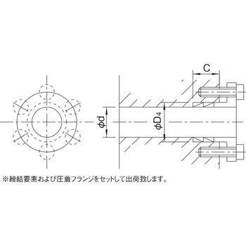 トルクリミッタ 高頻度タイプ TNF series 三共製作所