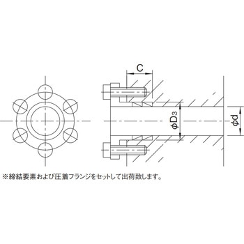 トルクリミッタ 高頻度タイプ TNF series 三共製作所