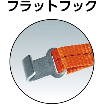 ベルト荷締機 TRUSCO
