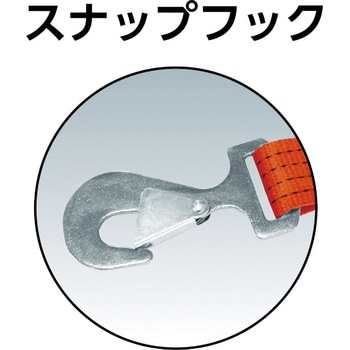 ベルト荷締機 TRUSCO