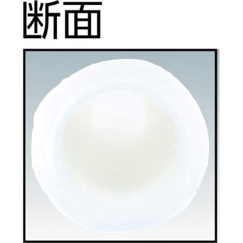 マイクロファイバーローラー(万能用) TRUSCO