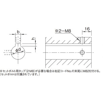 トルクリミッタ 高頻度タイプ TNF series 三共製作所