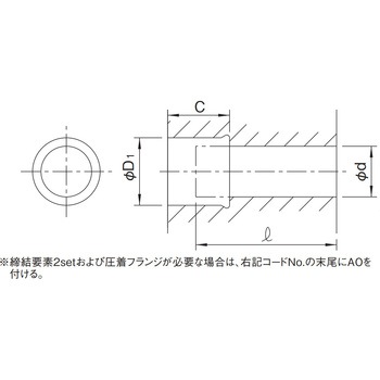 トルクリミッタ 高頻度タイプ TNF series 三共製作所
