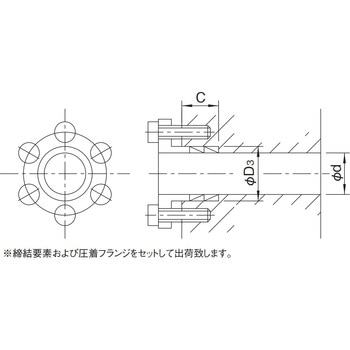 トルクリミッタ 高頻度タイプ TNF series 三共製作所