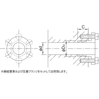 トルクリミッタ 高頻度タイプ TNF series 三共製作所