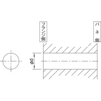 トルクリミッタ カップリングタイプ TC series 三共製作所