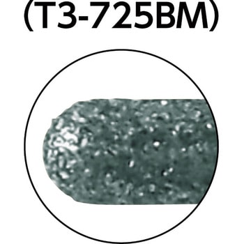 CBNインターナルバー(円筒先丸) TRUSCO