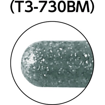 CBNインターナルバー(円筒先丸) TRUSCO