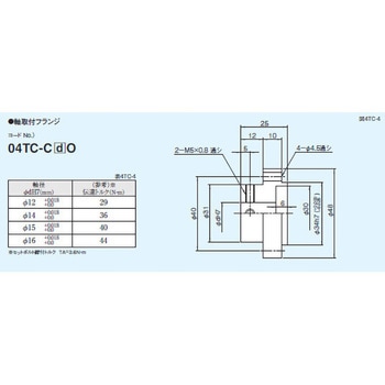 トルクリミッタ(4TC)用軸取付フランジ 三共製作所