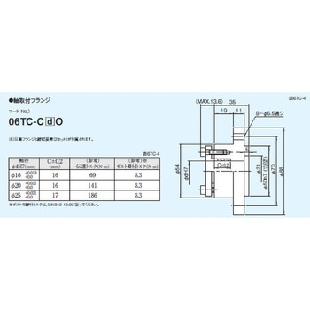 トルクリミッタ(6TC)用軸取付フランジ 三共製作所