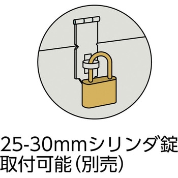 小型ツールボックス TRUSCO
