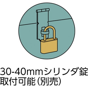 中型車載用前扉付ツールボックス(中皿なし) TRUSCO パーツケース