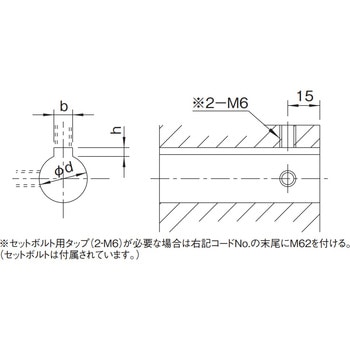 トルクリミッタ カップリングタイプ TC series 三共製作所