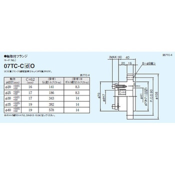 トルクリミッタ(7TC)用軸取付フランジ 三共製作所