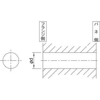 トルクリミッタ カップリングタイプ TC series - 三共製作所
