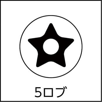 5ロブボタンボルト(ステンレス) - TRUSCO