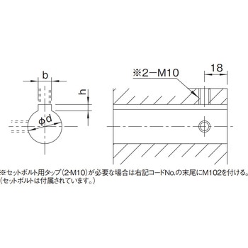 トルクリミッタ カップリングタイプ TC series - 三共製作所