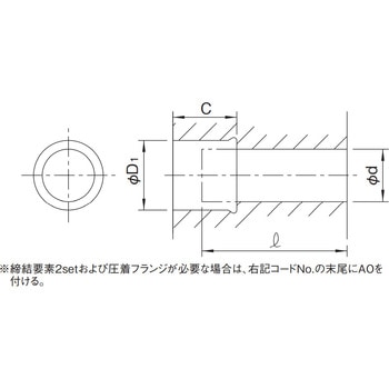 トルクリミッタ カップリングタイプ TC series - 三共製作所