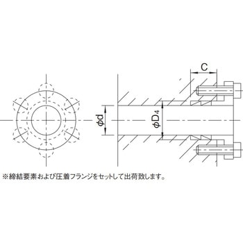 トルクリミッタ カップリングタイプ TC series - 三共製作所