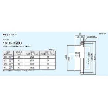 トルクリミッタ(18TC)用軸取付フランジ 三共製作所