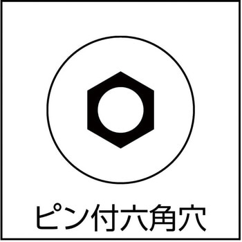 ピン付六角穴ボタンボルト(ステンレス) TRUSCO