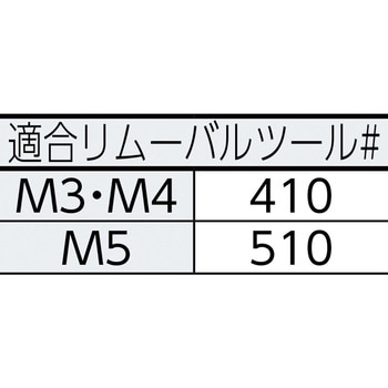 ワンサイドナベ頭小ねじ(ステンレス) TRUSCO