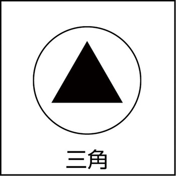 三角穴ボタンボルト(ステンレス) TRUSCO