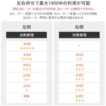 IHクッキングヒーター&専用台セット YAMAZEN(山善)