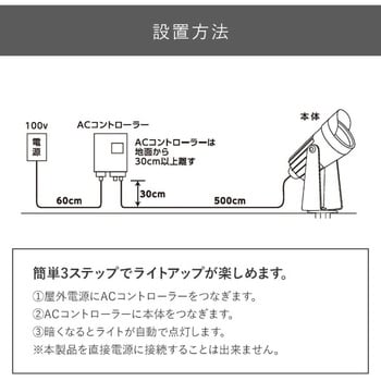 ガーデントワイライト スタートキット YAMAZEN(山善)