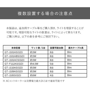 ガーデントワイライト スタートキット YAMAZEN(山善)