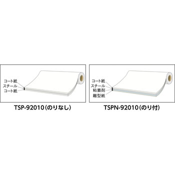 TSPN-92010 スチールペーパー 1巻 TRUSCO 【通販サイトMonotaRO】