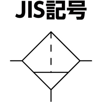 エアフィルター TRUSCO