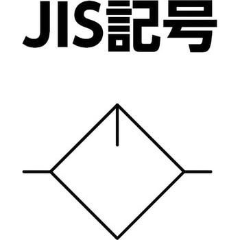ルブリケータ TRUSCO