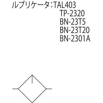 TAL403-15 ルブリケータ 1個 TRUSCO 【通販サイトMonotaRO】