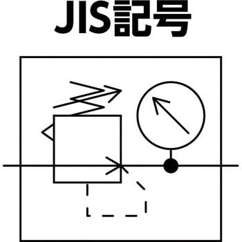 TAR403-15 レギュレーター 1個 TRUSCO 【通販サイトMonotaRO】