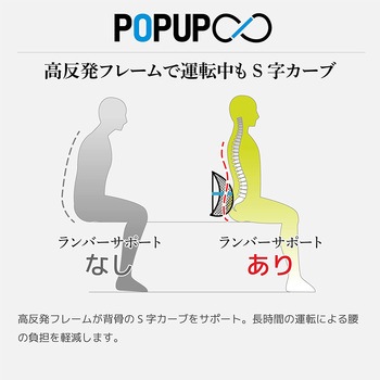 ポップアップランバーサポートゼロ Plusone
