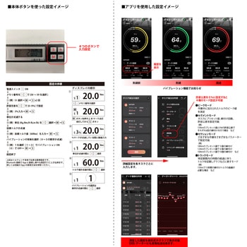 No.83338 デジタルトルクレンチ マイクロ・クリック MC200/E 1/2 1個