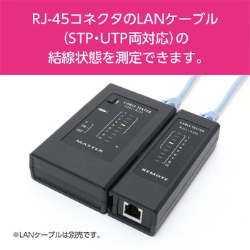 RJ-45/11対応テスター MCO
