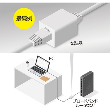 LAN中継アダプタ CAT5e 対応 MCO